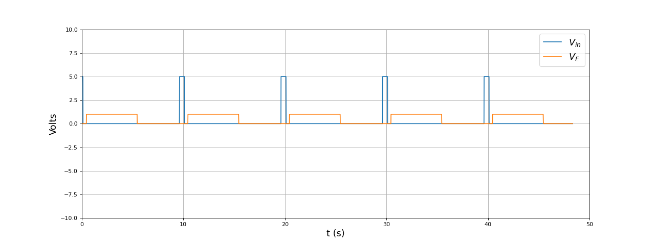 fig22