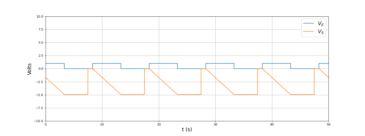 fig23