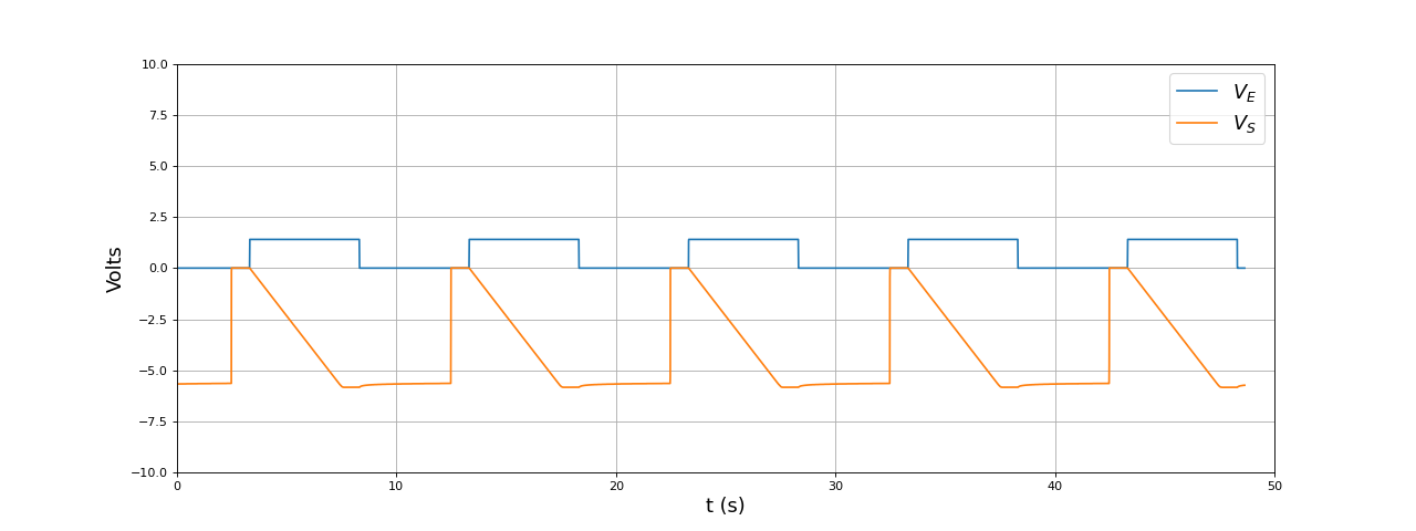 fig24