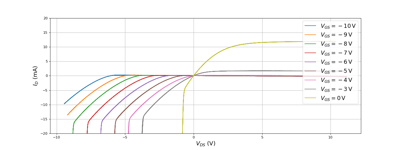 fig26