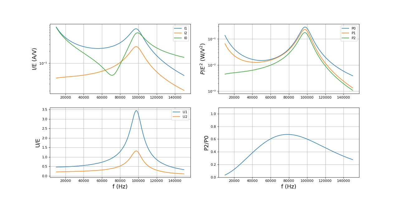 fig1