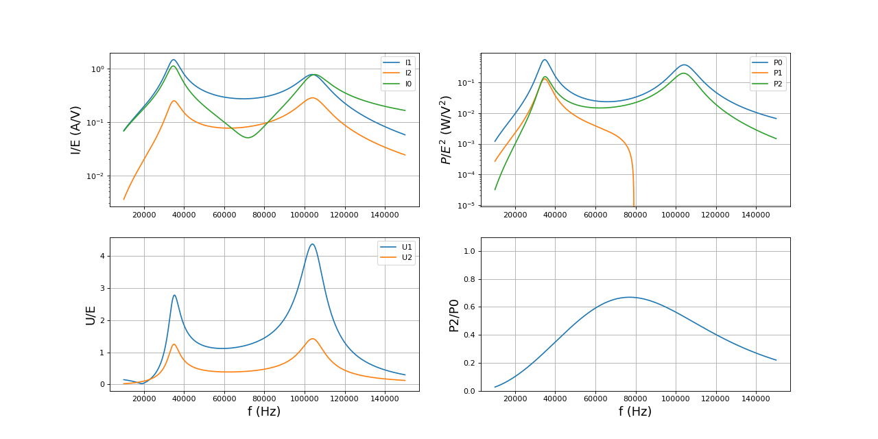 fig12