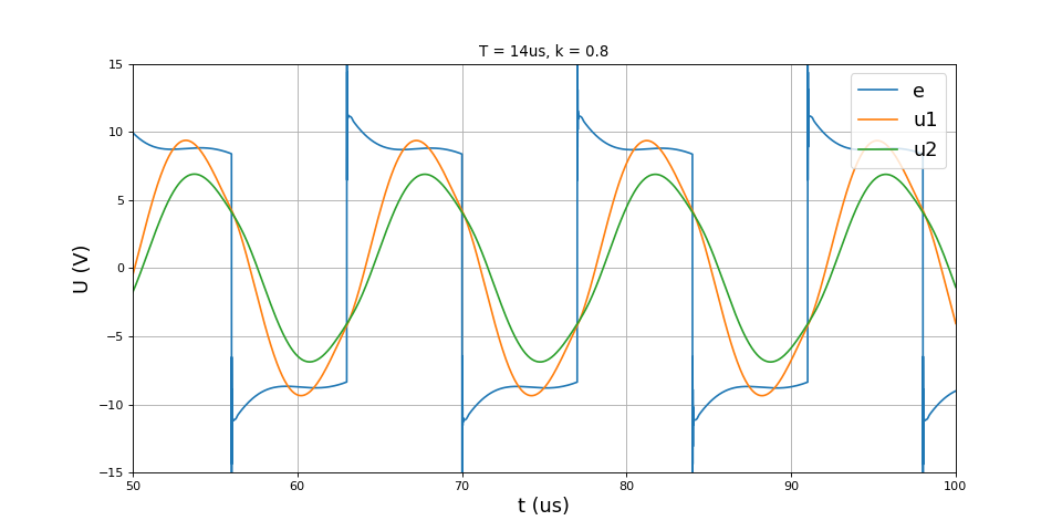 fig23