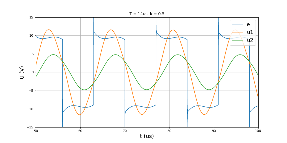 fig24