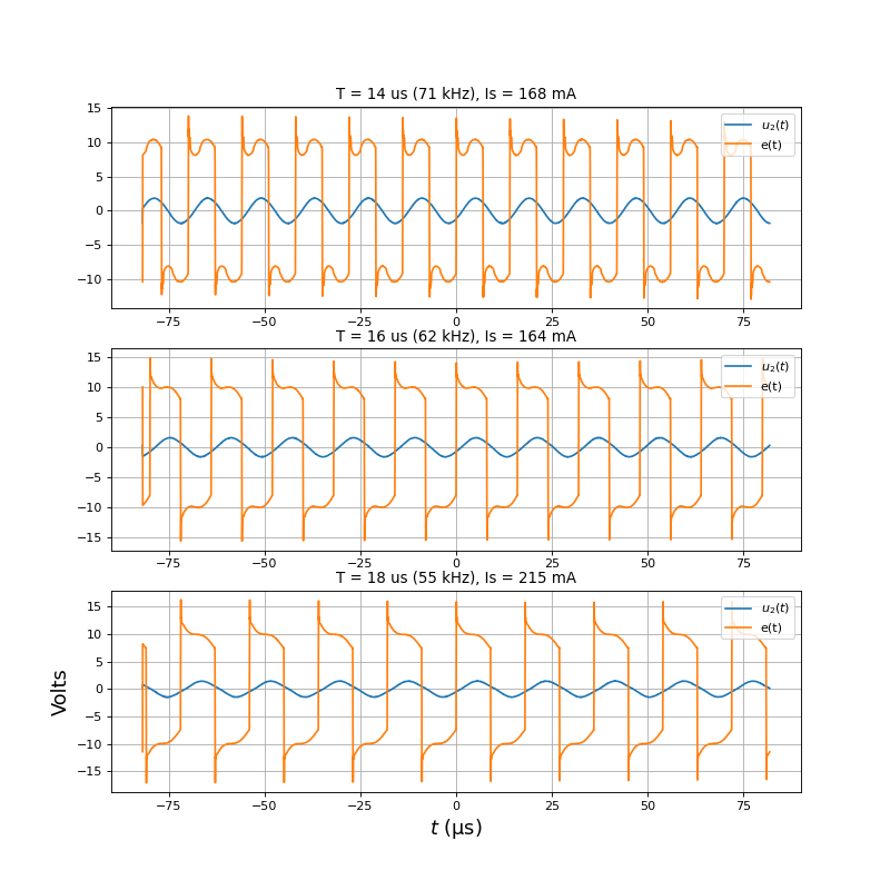 fig27