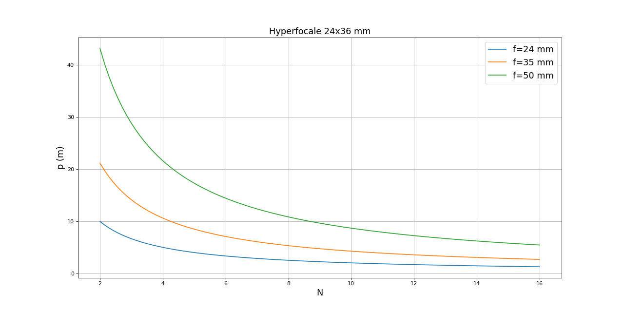 fig2