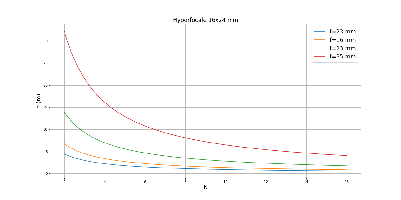 fig5