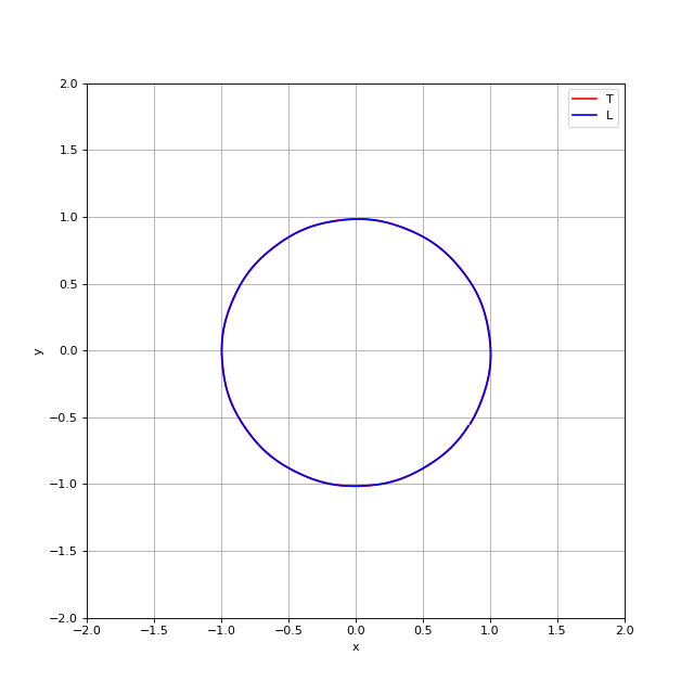 fig1