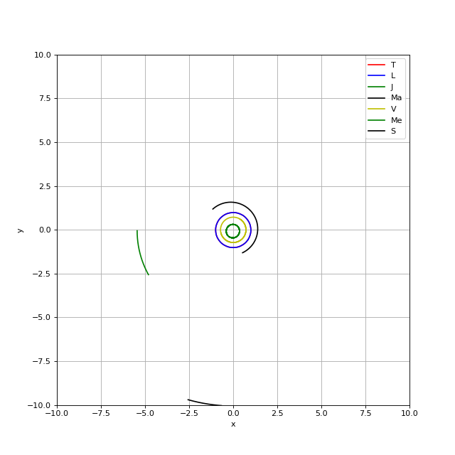 fig10
