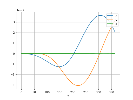 fig11