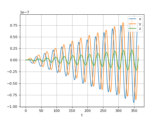 fig12