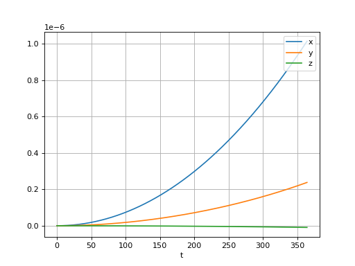 fig13