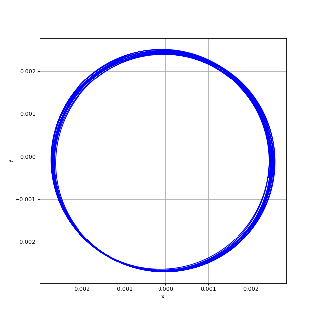 fig4