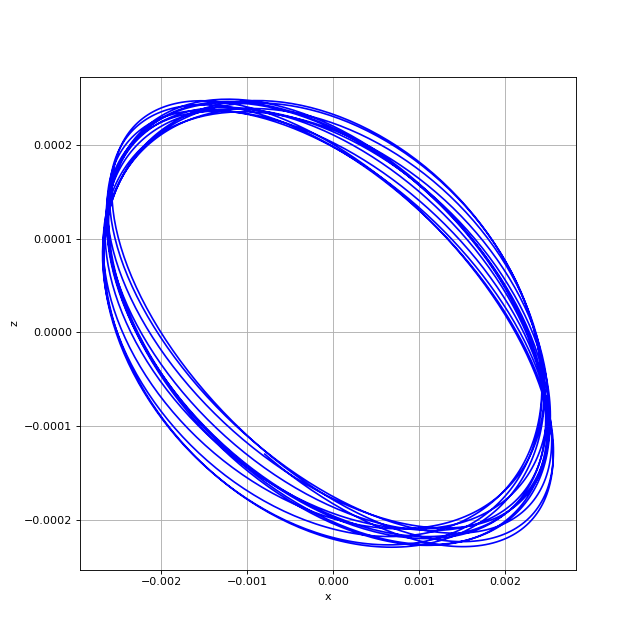 fig5