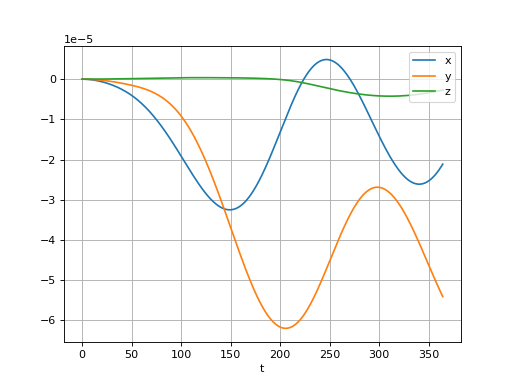 fig6
