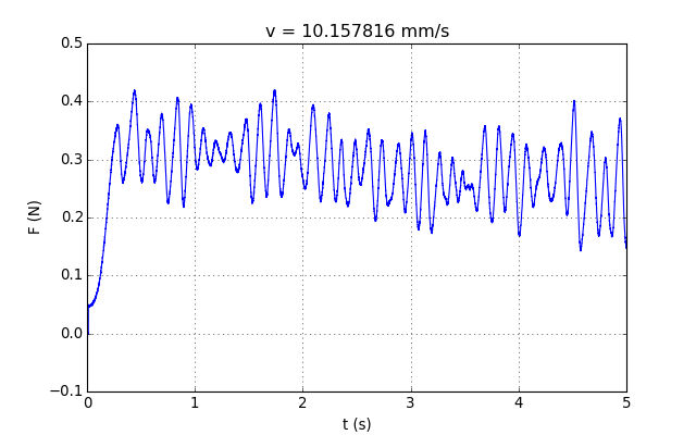 fig90b