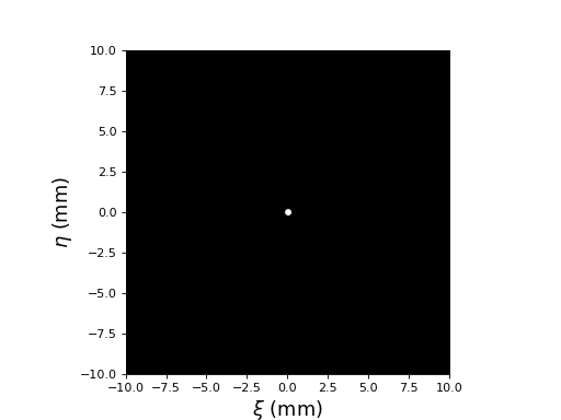 fig1