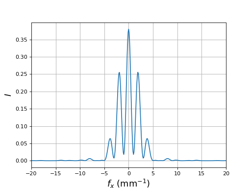 fig11