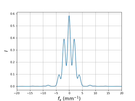 fig13