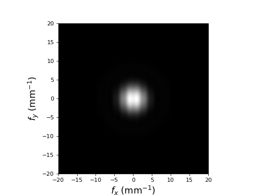 fig14