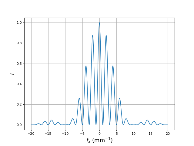 fig18