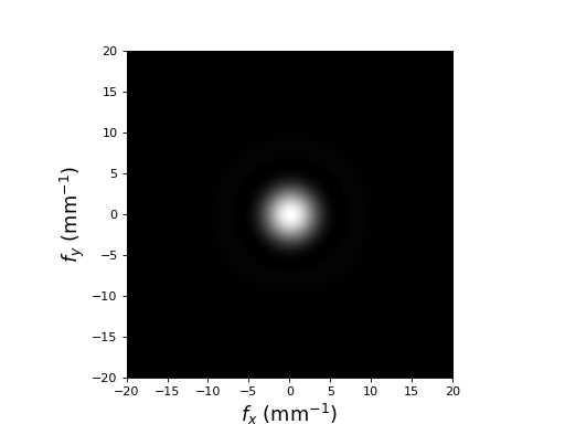 fig3