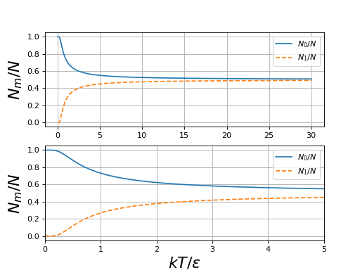 figD1